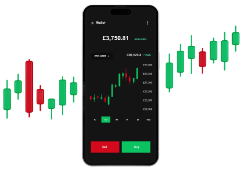 Trader AI mobile trading app